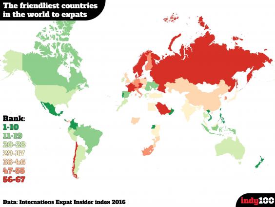 most welcoming countries